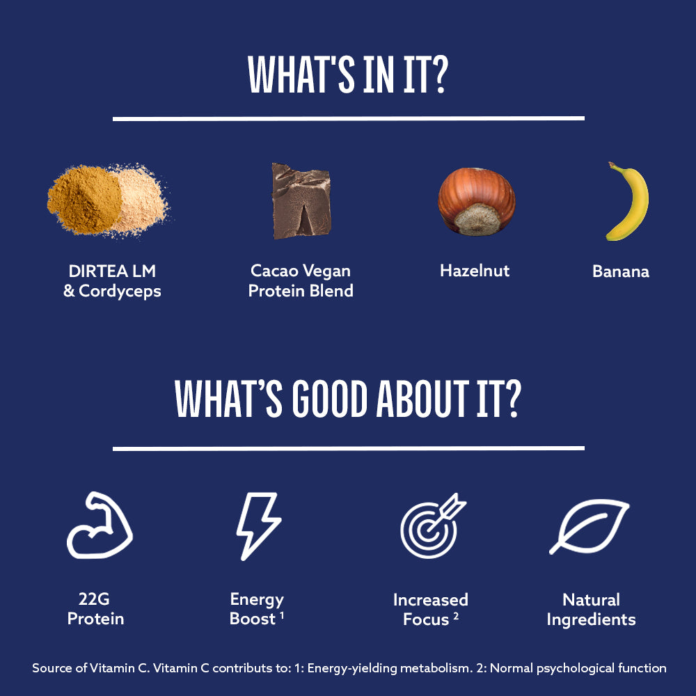 Energy &amp; Focus (DIRTEA Edition)
