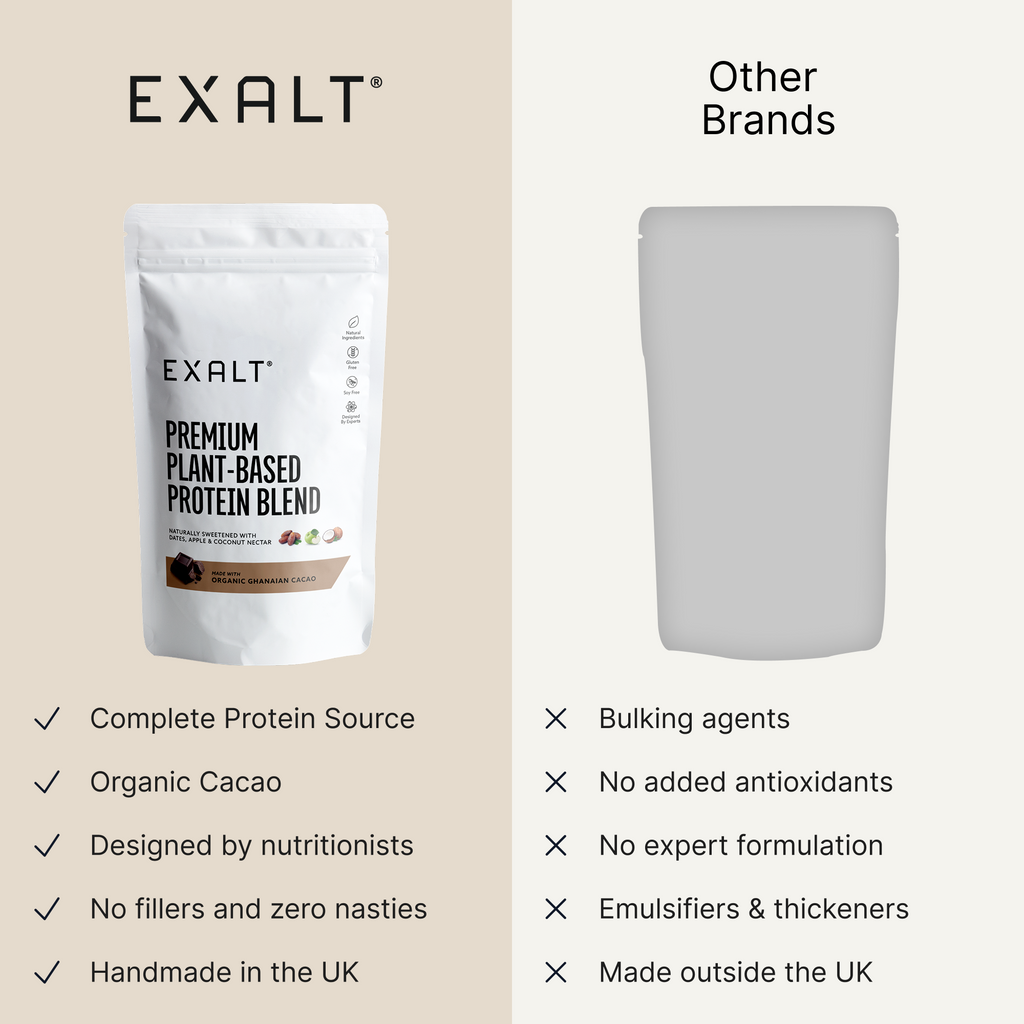 Vegan Protein Powder | Organic Cacao - 500G