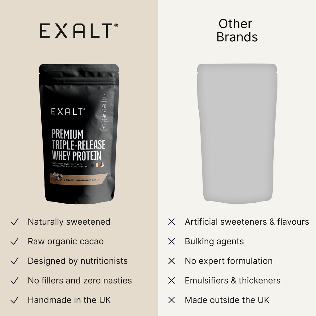 Whey Protein Powder | Organic Cacao - 500G