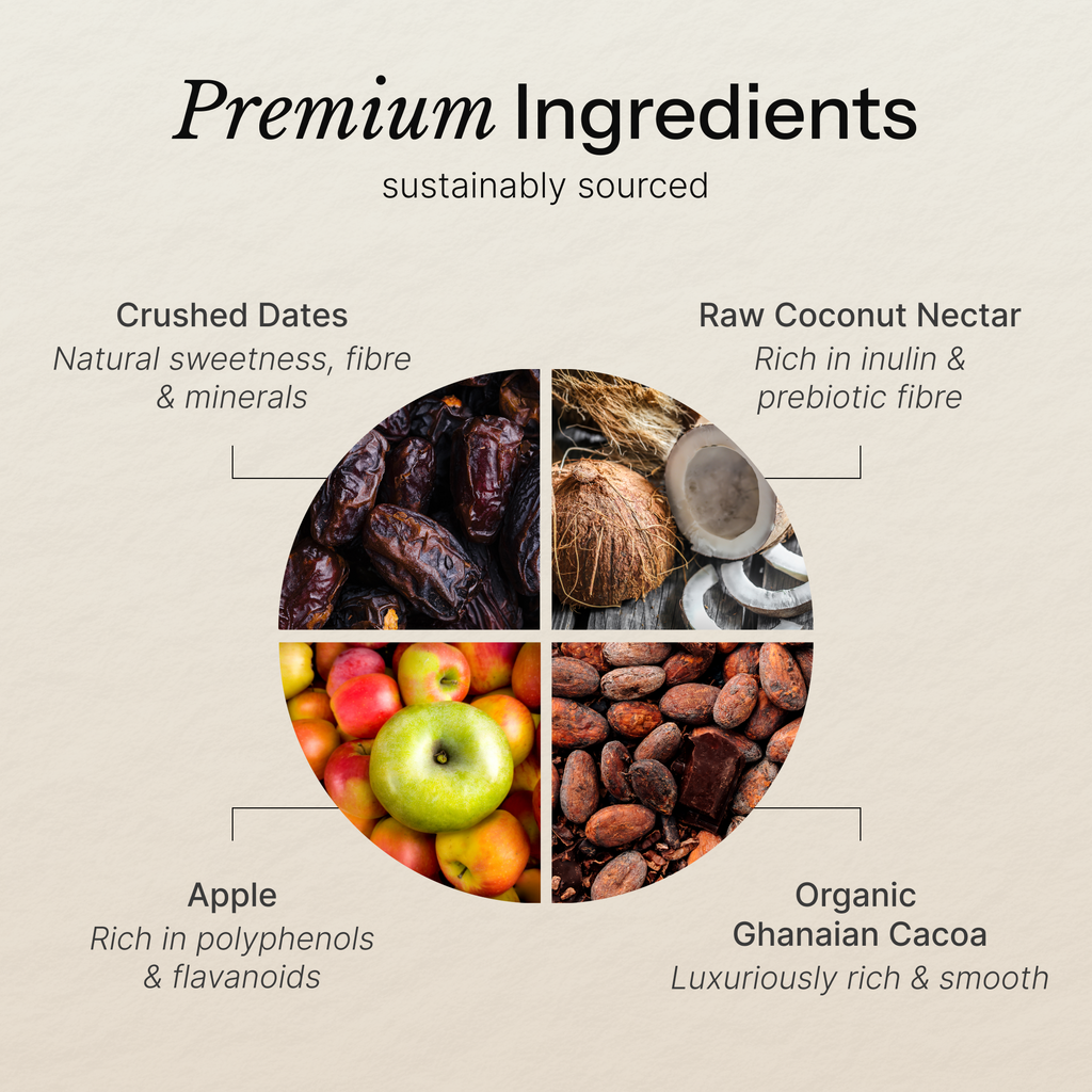 Whey Protein Powder | Organic Cacao - 500G