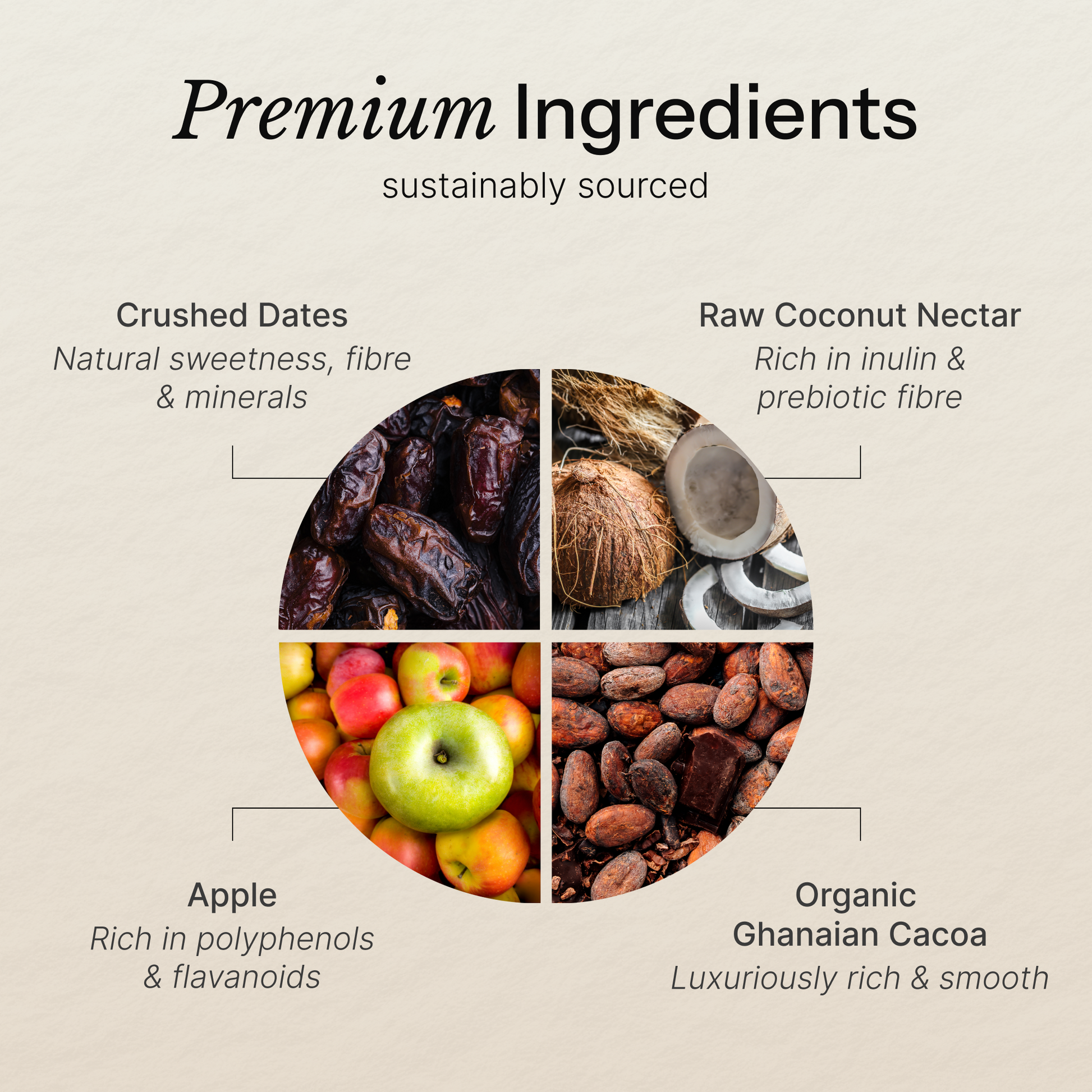 Whey Protein Powder | Organic Cacao - 500G
