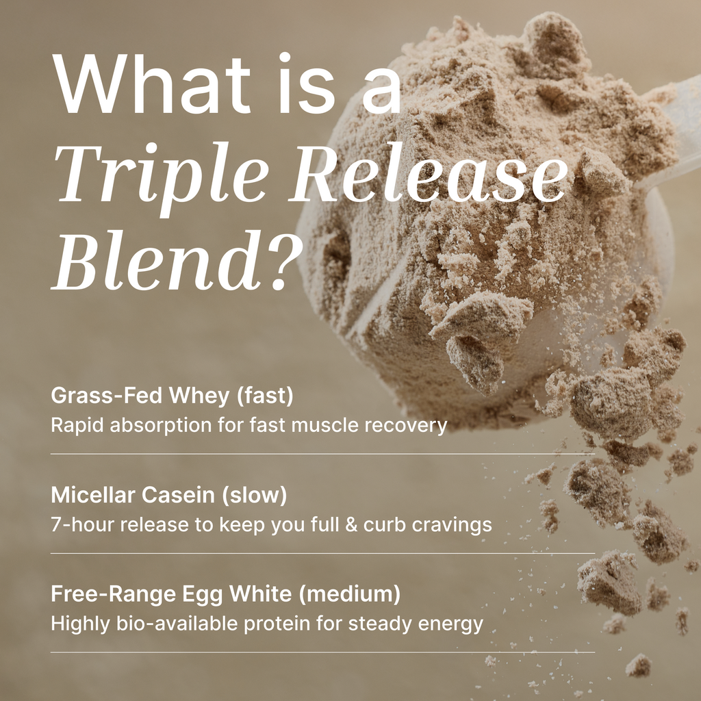 Whey Protein Powder | Organic Cacao - 500G