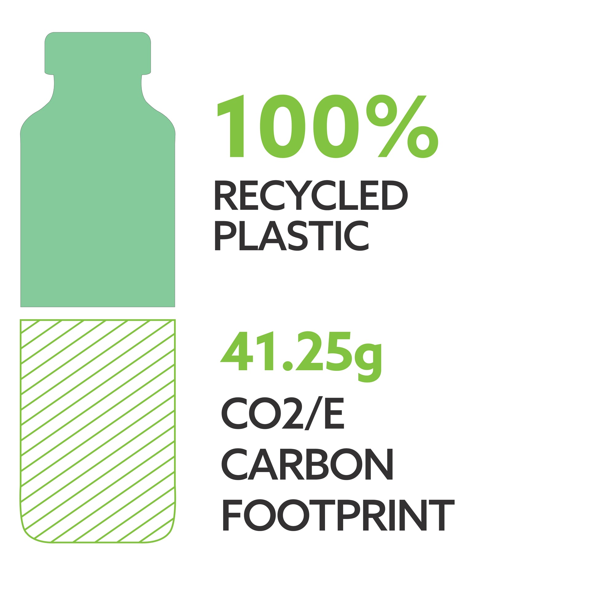 RECYCLED BOTTLE.jpg__PID:f5c65775-13cd-4b9f-ada0-c0ef63dca856