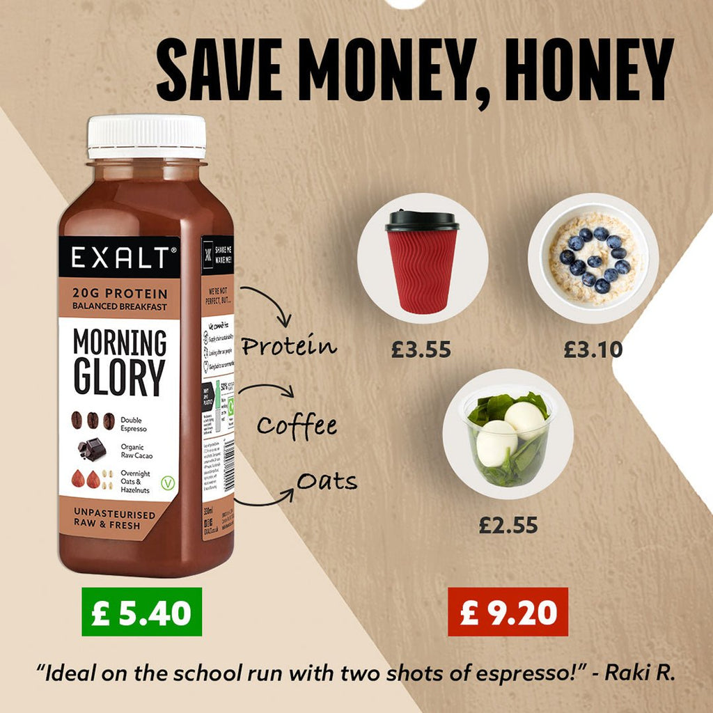 Morning Glory Breakfast - Protein Smoothies - EXALT