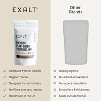 Vegan Protein Powder | Organic Cacao - 1KG