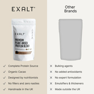 Vegan Protein Powder | Organic Cacao - 1KG