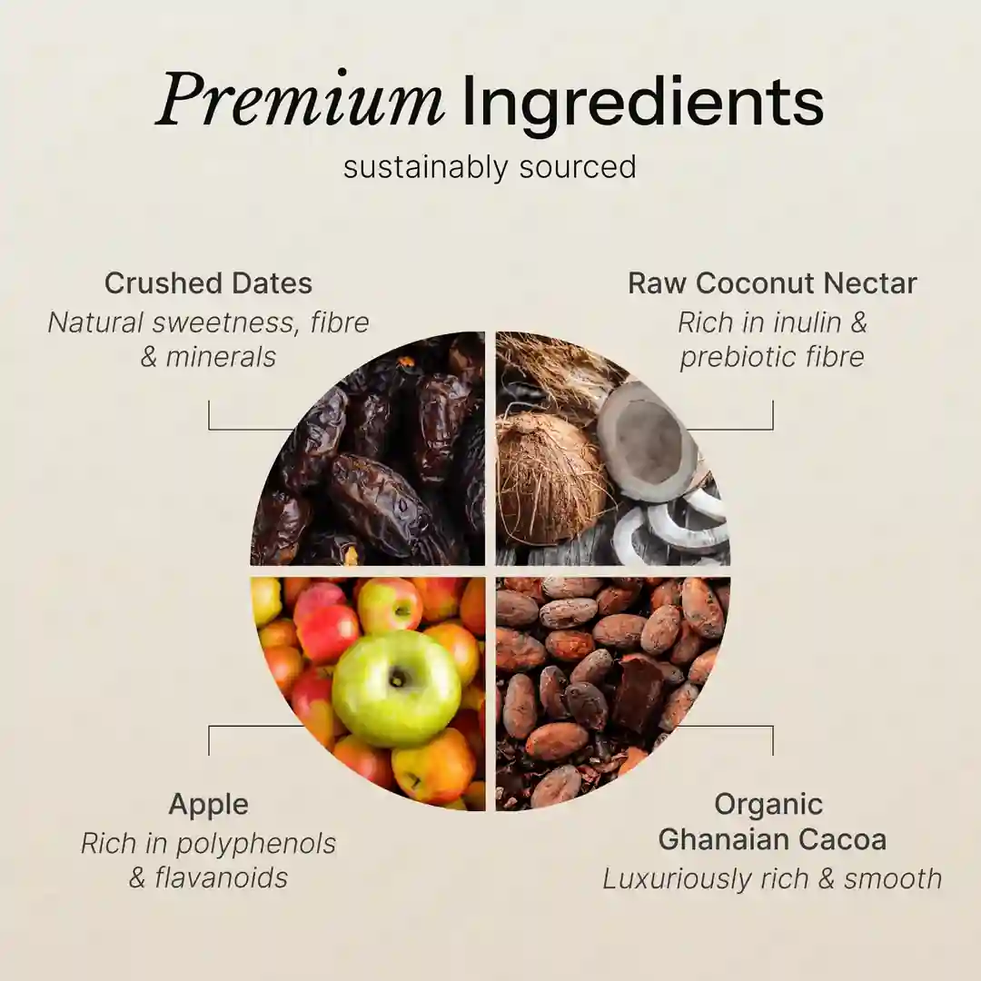 Vegan Protein Powder | Organic Cacao - 1KG