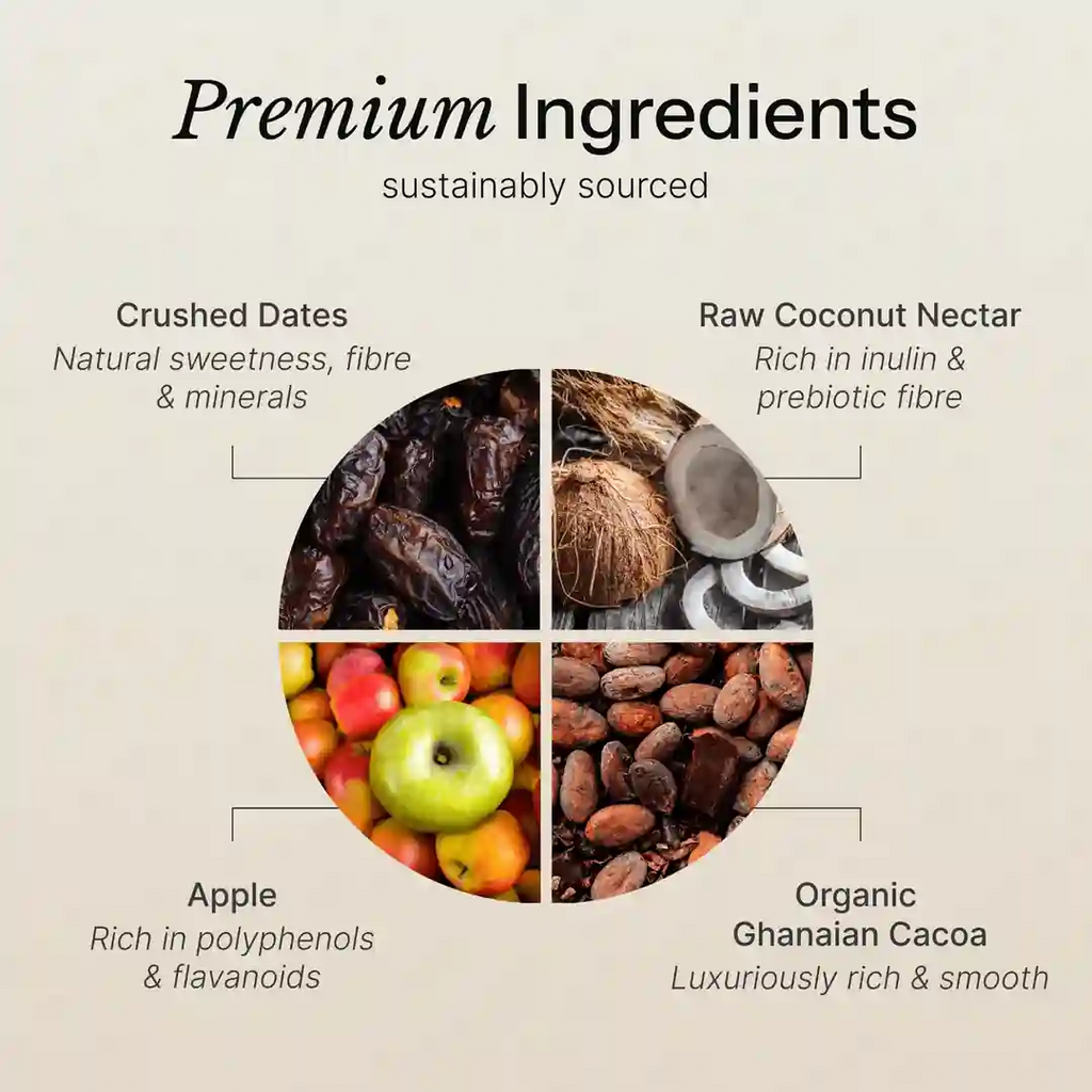 Vegan Protein Powder | Organic Cacao - 500G
