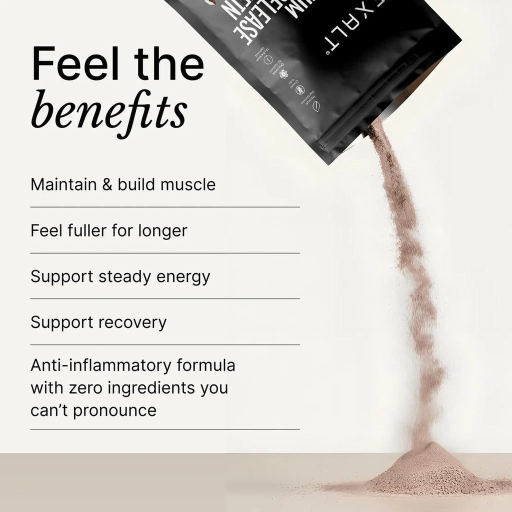 Whey Protein Powder | Organic Cacao - 1KG